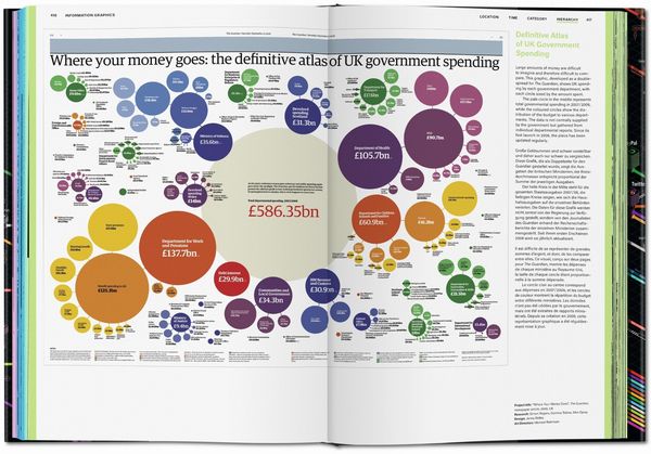 Produktbild: Information Graphics