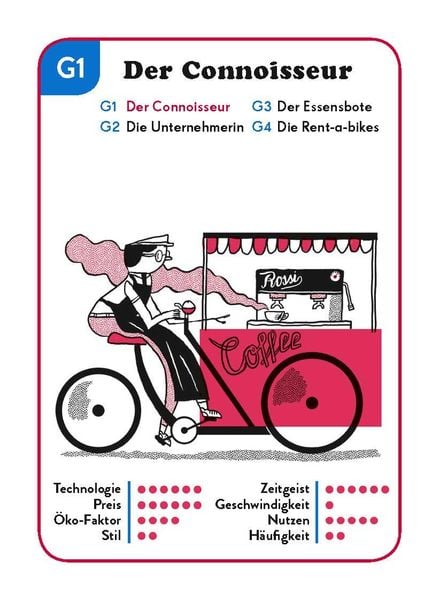 Produktbild: Modern Cyclists - Das Quartett
