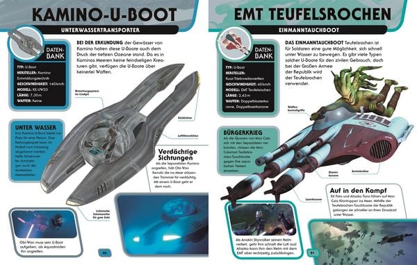 Star Wars™ Lexikon der Raumschiffe und Fahrzeuge