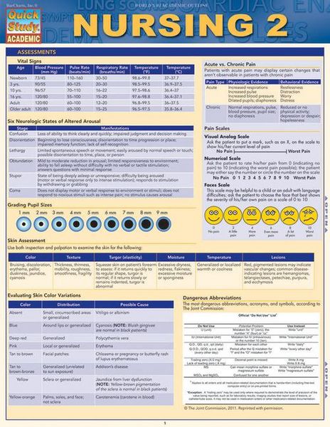 Produktbild: Nursing 2