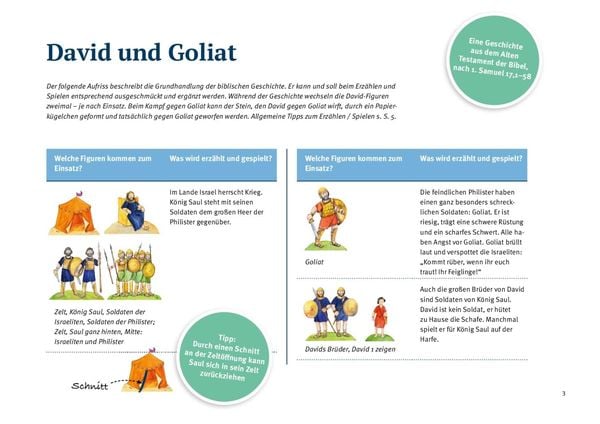 Produktbild: David und Goliat. Erz&auml;hlschienen-Figurenset
