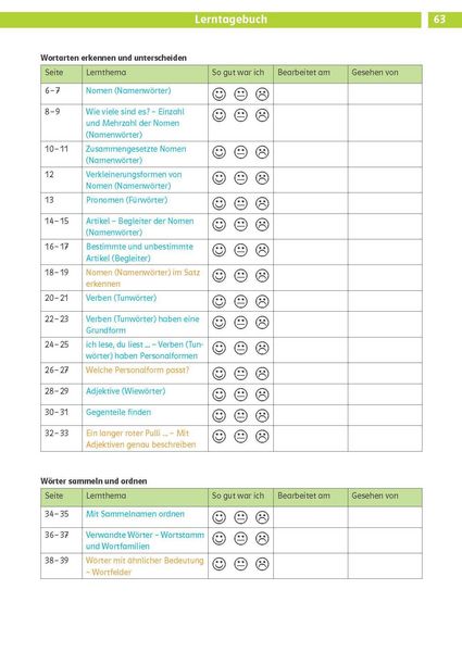 Produktbild: Die Deutsch-Helden: Grammatik 2. Klasse
