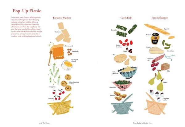 Produktbild: The Picnic