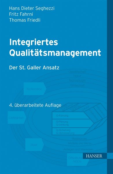 Produktbild: Integriertes Qualit&auml;tsmanagement