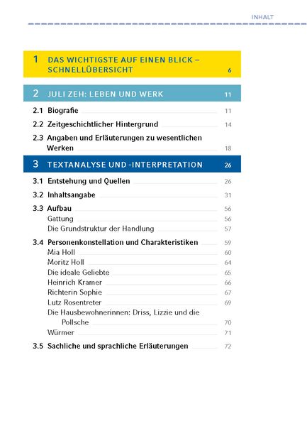 Produktbild: Corpus Delicti von Juli  Zeh - Textanalyse und Interpretation