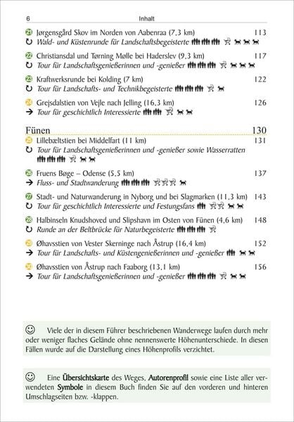 Produktbild: S&uuml;dd&auml;nemark 30 Touren in S&uuml;dj&uuml;tland und auf F&uuml;nen