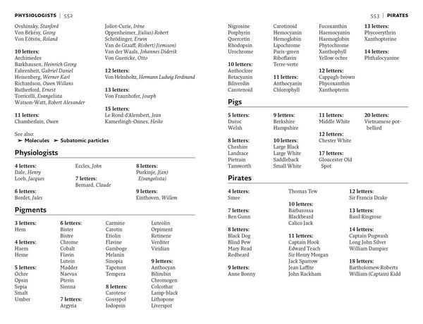Produktbild: Bradford's Crossword Solver's Lists
