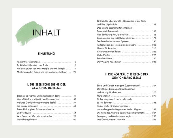 Mein Individualgewicht