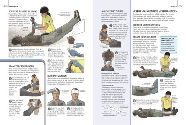 Produktbild: Survival-Guide