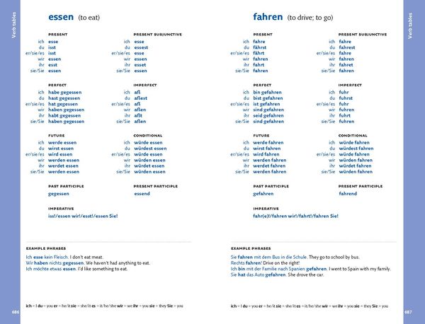 Produktbild: Easy Learning German Dictionary