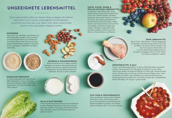 Das große GU Breifrei-Kochbuch