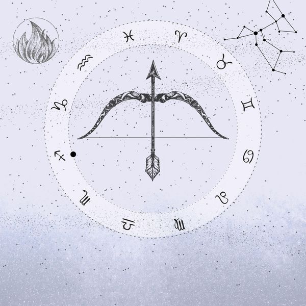 Produktbild: Skytten