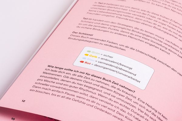 Produktbild: Voll verbunden