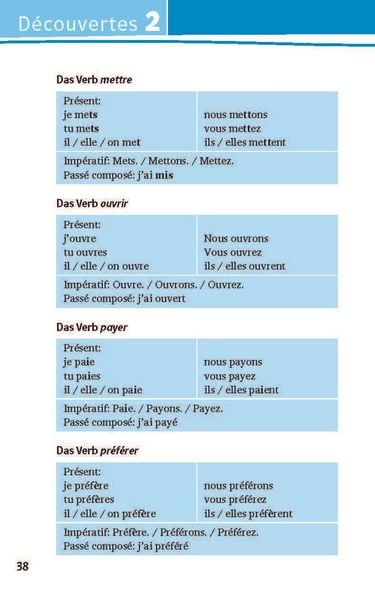 Produktbild: D&eacute;couvertes (ab 2020) kompaktWissen 1.-5. Lernjahr