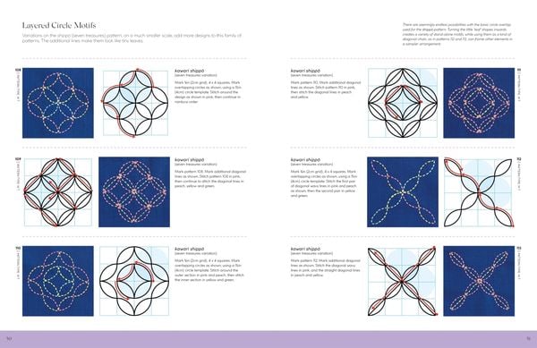 Produktbild: Sashiko 365