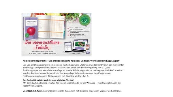 Produktbild: Kalorien mundgerecht