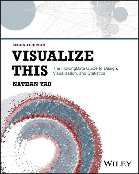 Produktbild: Visualize This