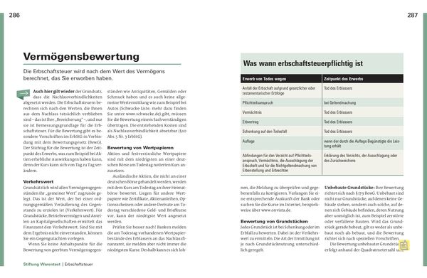 Produktbild: Vererben und Erben