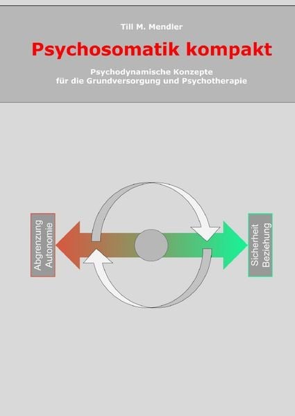 Psychosomatik kompakt, Taschenbuch von Till M. Mendler, Epubli, 9783756549962