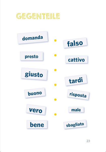 Produktbild: Langenscheidt Pocket-Sprachr&auml;tsel Italienisch