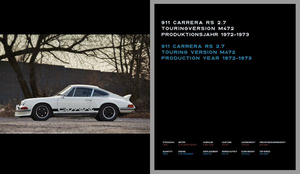 Produktbild: Porsche Carrera RS AIR-COOLED YEARS 1972-1998