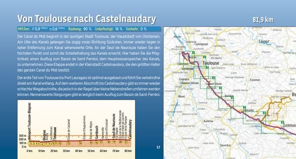 Produktbild: Canal des Deux Mers 2 Canal du Midi