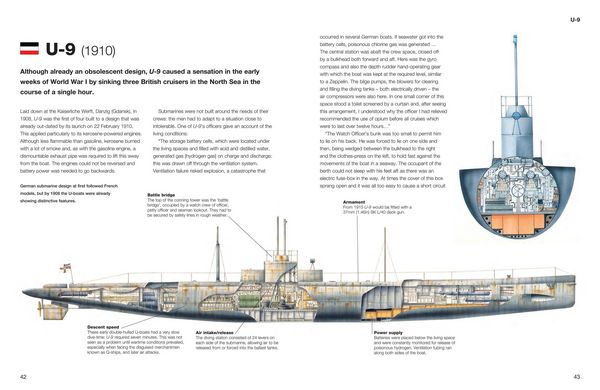 Produktbild: Submarines