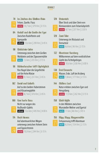 Produktbild: Erlebniswandern Naturpark Fichtelgebirge