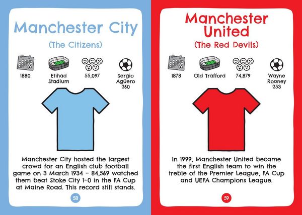 Produktbild: Football Clubs of England and Scotland