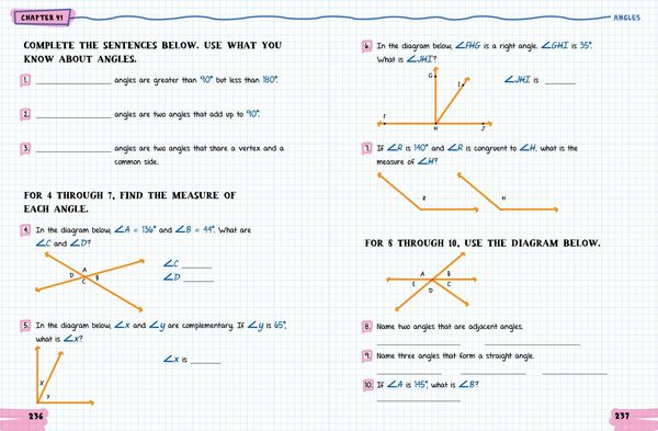 Produktbild: The Big Fat Middle School Math Workbook