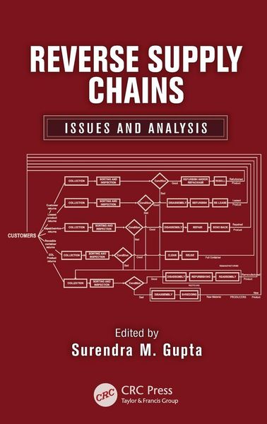 Produktbild: Reverse Supply Chains