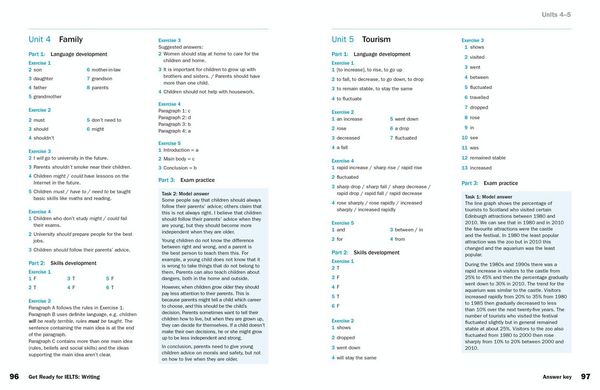 Produktbild: Get Ready for IELTS Writing