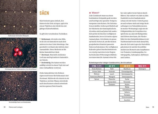 Produktbild: Mein Permakultur-Balkon