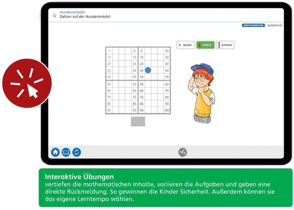 Produktbild: Das Mathebuch 4 Neubearbeitung &ndash; Schulbuch