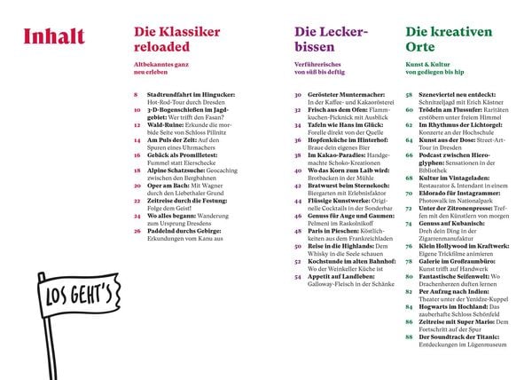 MARCO POLO Insider-Trips Dresden & Umgebung