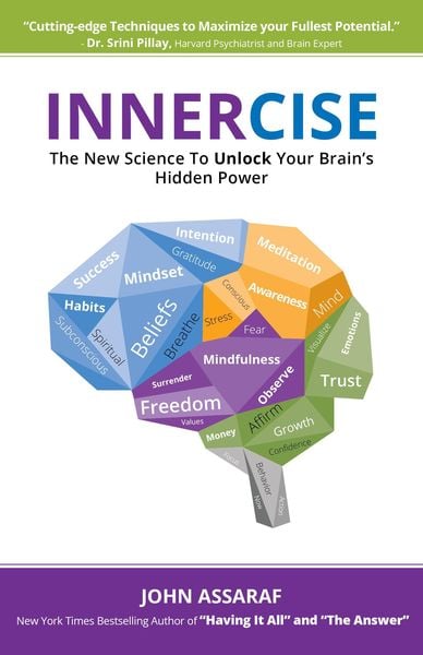 Produktbild: Innercise