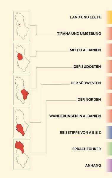 Produktbild: TRESCHER Reisef&uuml;hrer Albanien