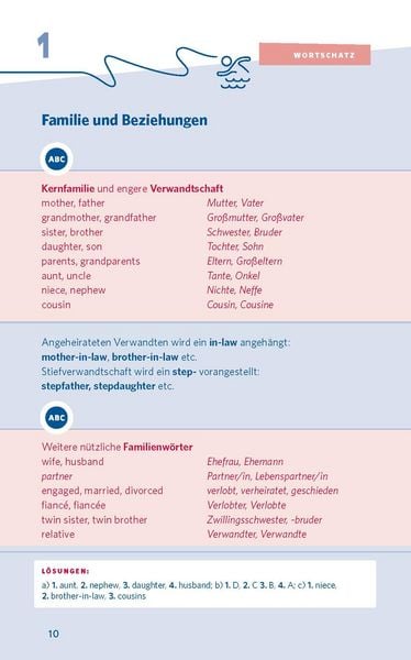 Produktbild: PONS 10-Minuten-Workout Englisch