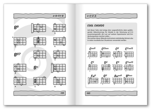 Produktbild: Grifftabelle f&uuml;r Ukulele