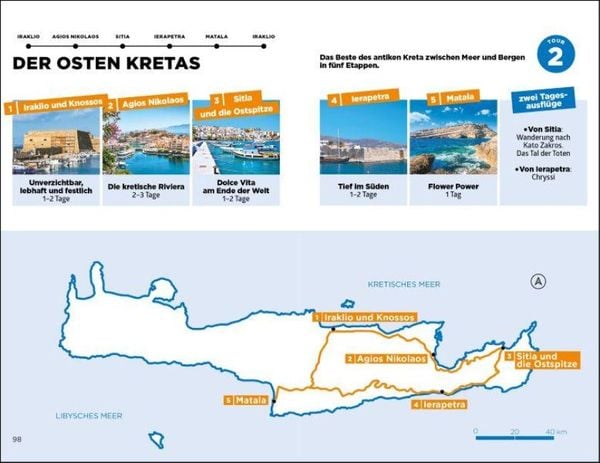 Produktbild: SIMPLISSIME – der praktischste Reiseführer der Welt Kreta