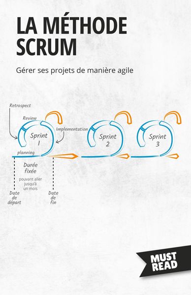 Produktbild: La M&eacute;thode Scrum