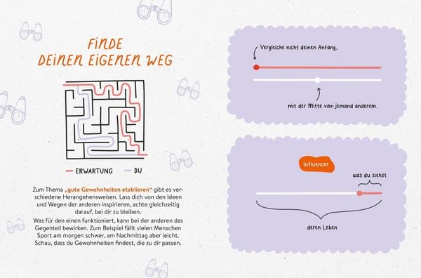 Produktbild: Mit Micro Habits zu gro&szlig;em Gl&uuml;ck