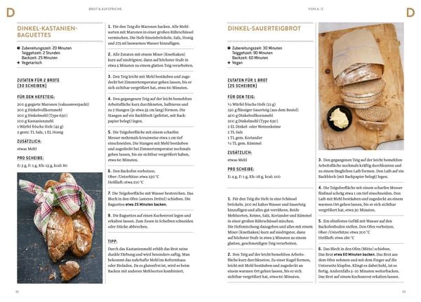 Produktbild: Brot & Aufstriche von A&ndash;Z