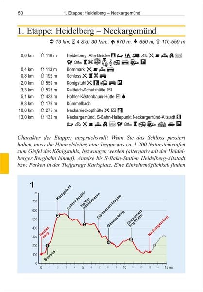 Produktbild: Neckarsteig