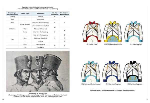 Produktbild: Die &Ouml;sterreichische Armee von 1805 bis 1809