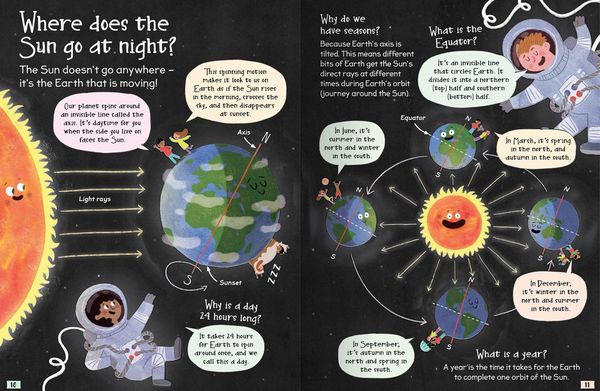 Produktbild: SOLAR SYSTEM_CURIOUS QUESTI HB