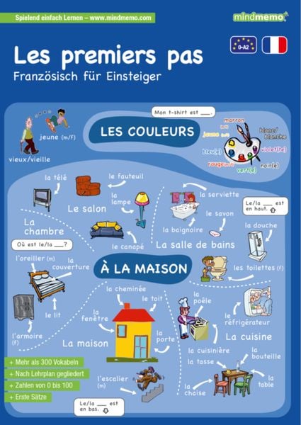 Produktbild: mindmemo Lernfolder - Les premiers pas - Franz&ouml;sisch f&uuml;r Anf&auml;nger - spielend franz&ouml;sisch lernen