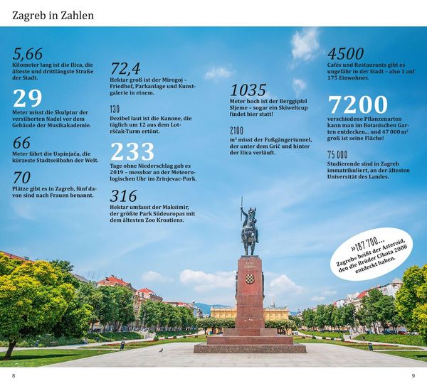 Produktbild: DUMONT direkt Reisef&uuml;hrer Zagreb