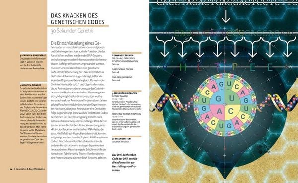 Produktbild: Genetik in 30 Sekunden