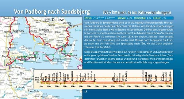 Produktbild: Ostsee-Radweg D&auml;nemark